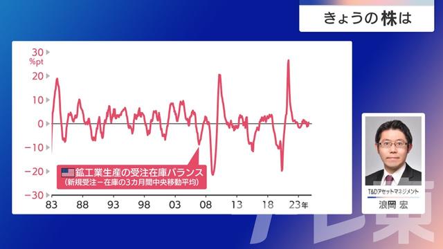 2024年10月30日 画像5