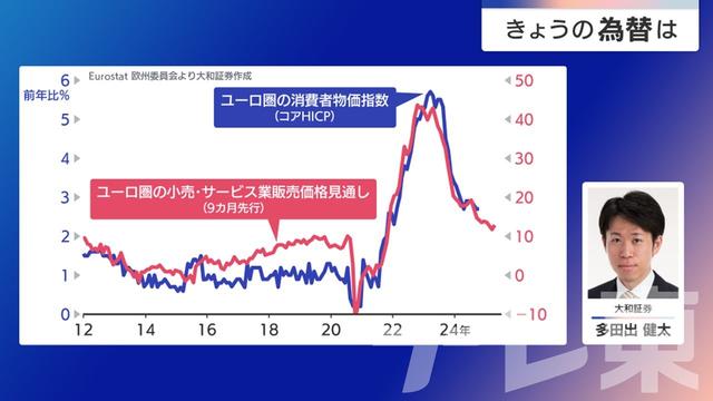 2024年11月07日 画像2