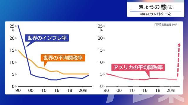 2024年11月07日 画像6