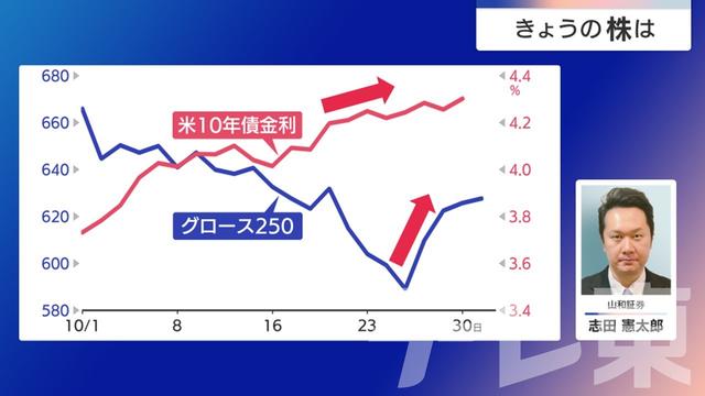 2024年11月01日 画像6