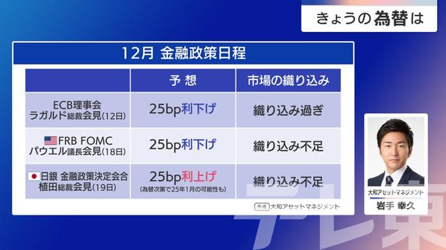 2024年11月29日 画像3