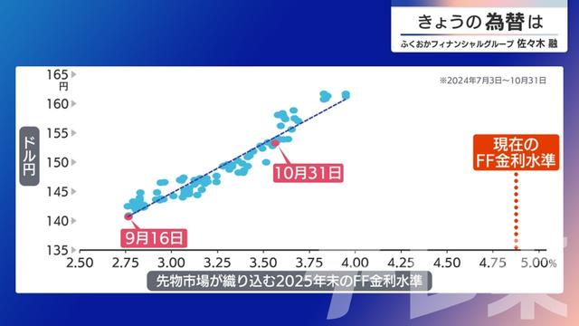 2024年11月01日 画像3