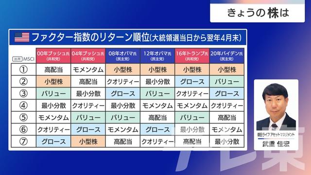 2024年11月08日 画像3