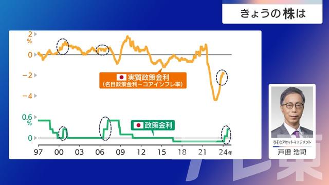 2024年11月06日 画像5