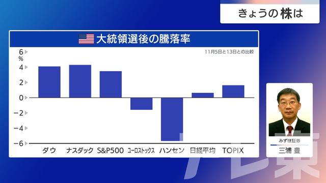 2024年11月15日 画像5