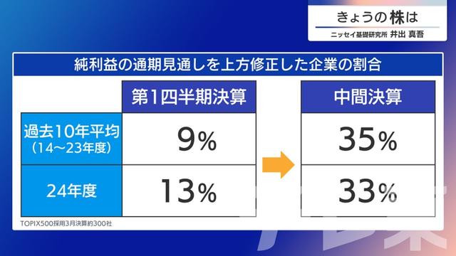2024年11月20日 画像2