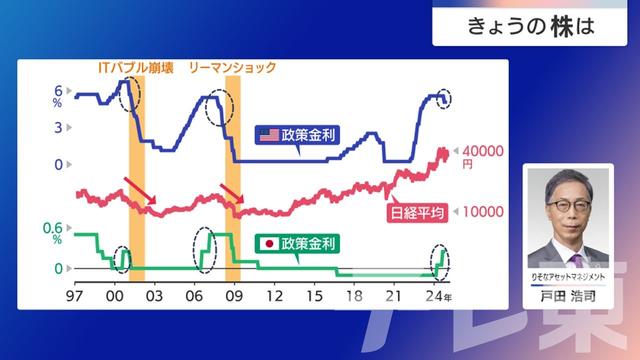 2024年11月06日 画像4