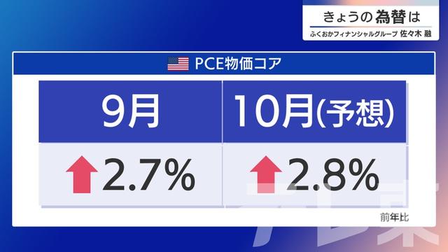 2024年11月27日 画像1