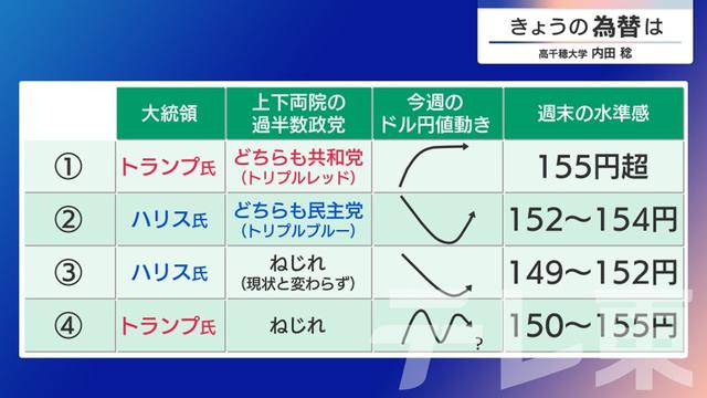 2024年11月06日 画像2