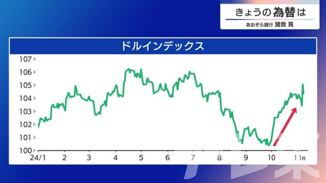 2024年11月11日 画像3