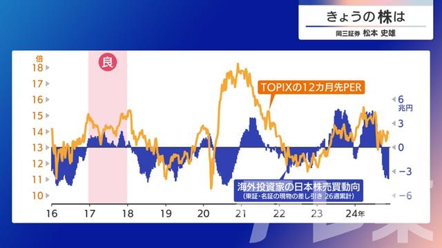 2024年11月22日 画像2