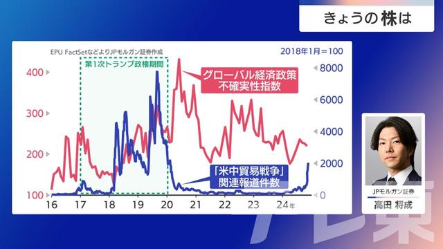 2024年11月21日 画像4