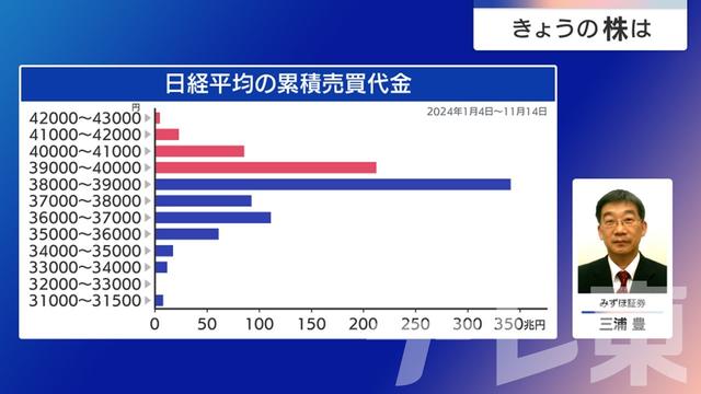 2024年11月15日 画像10