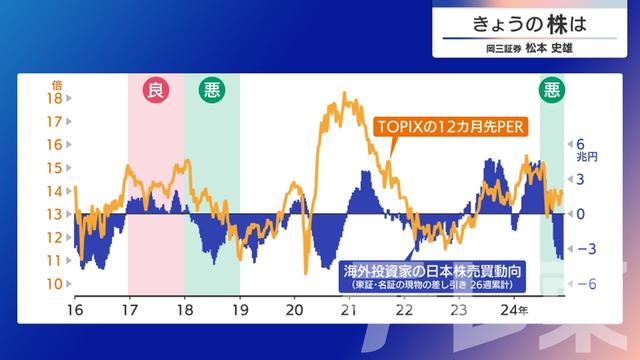 2024年11月22日 画像4