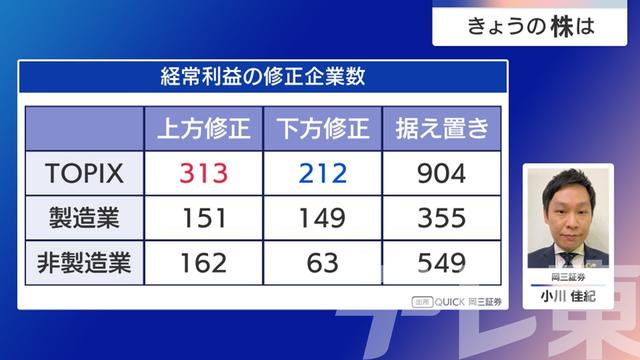 2024年11月28日 画像7