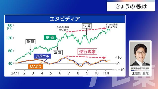 2024年11月19日 画像4