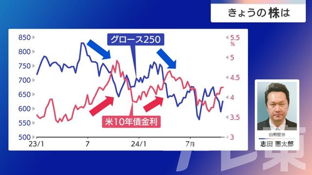 2024年11月01日 画像5