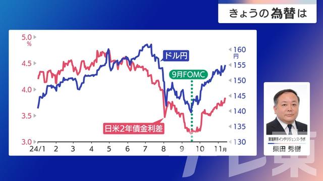 2024年11月14日 画像1