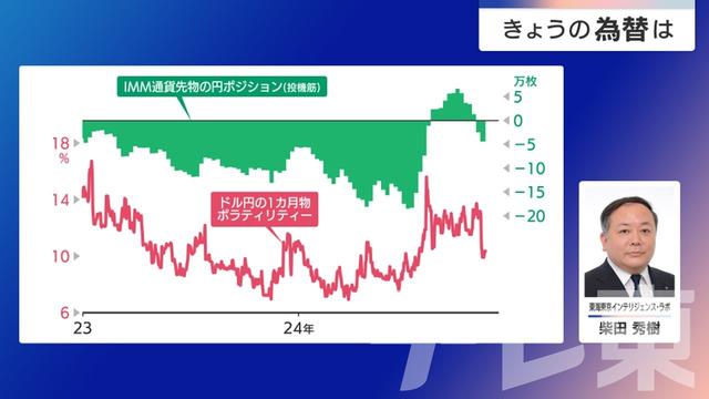 2024年11月14日 画像4