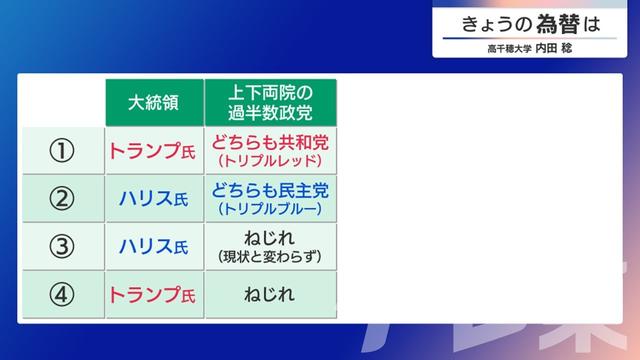 2024年11月06日 画像1