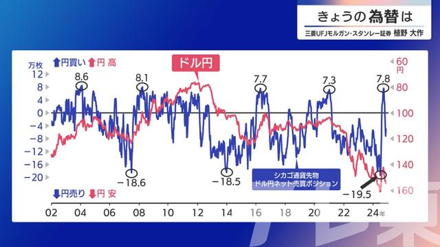 2024年11月28日 画像2