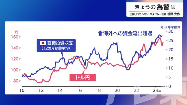 2024年11月28日 画像4