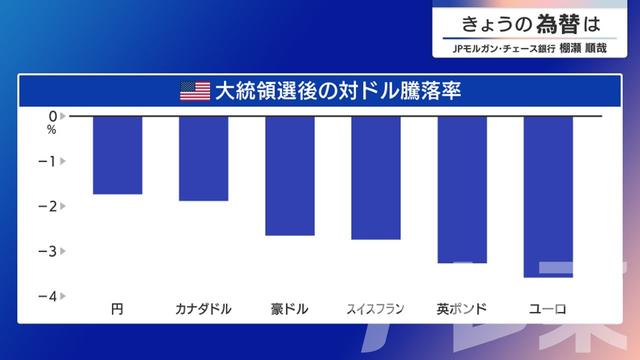 2024年11月19日 画像1