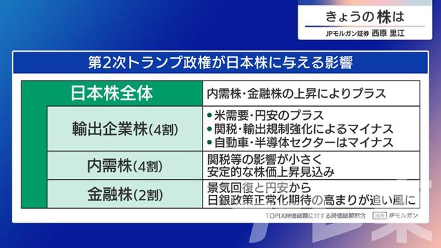 2024年11月12日 画像10