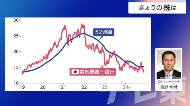 2024年11月13日 画像7
