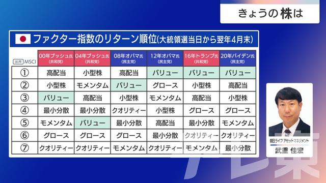 2024年11月08日 画像4