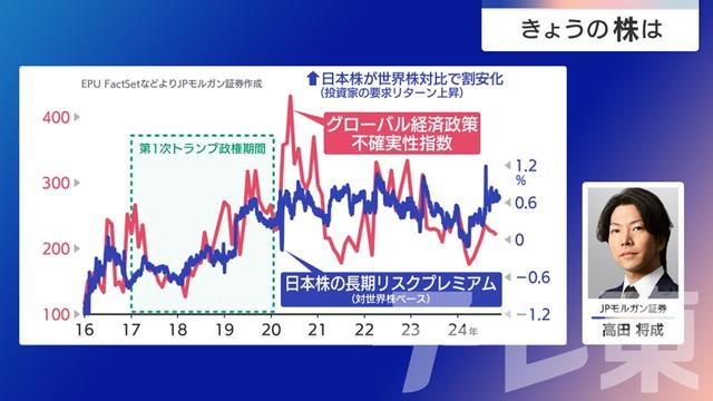 2024年11月21日 画像5