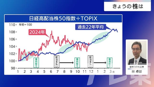 2024年11月27日 画像5