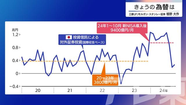 2024年11月28日 画像3