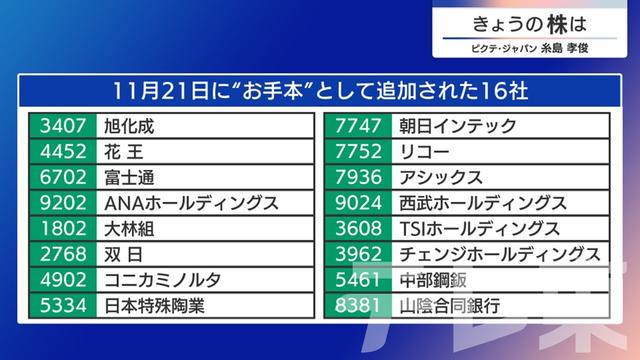 2024年11月26日 画像5