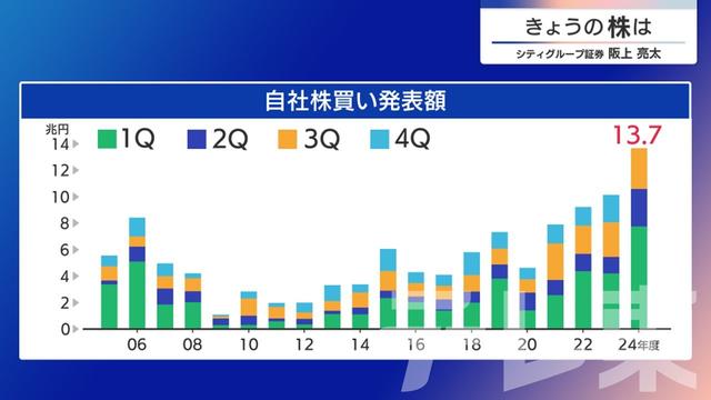 2024年11月25日 画像3