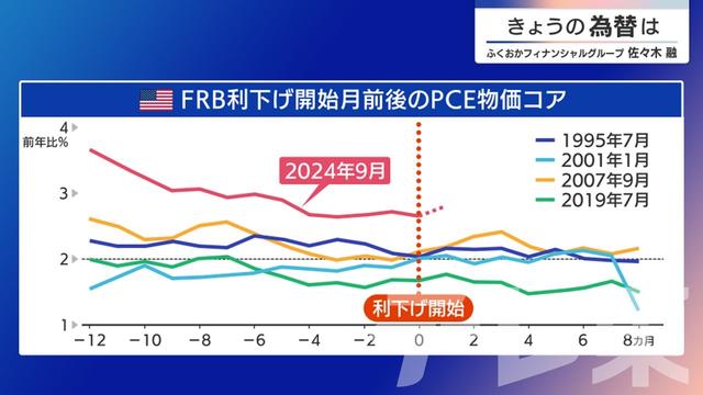 2024年11月27日 画像2
