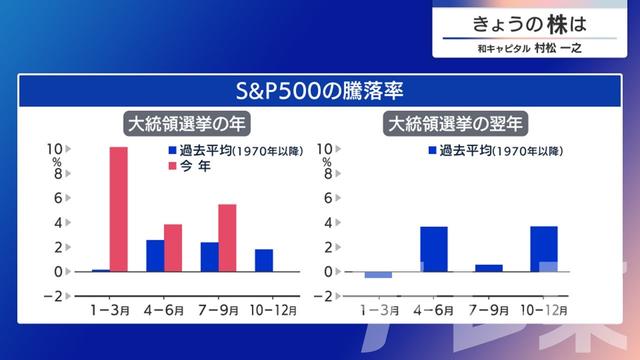 2024年11月07日 画像3