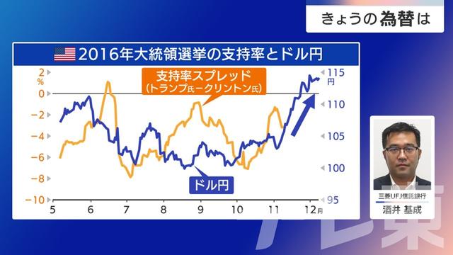 2024年11月05日 画像3