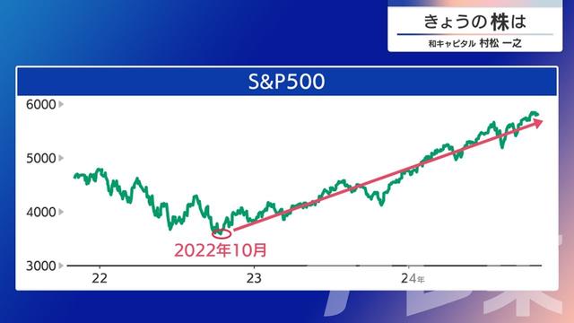 2024年11月07日 画像4