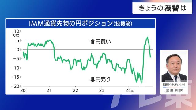 2024年11月14日 画像2