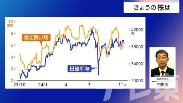 2024年11月15日 画像8