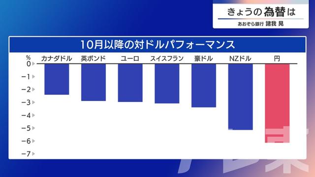 2024年11月11日 画像4