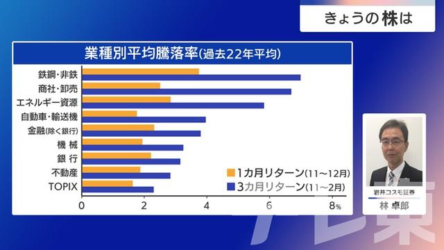 2024年11月27日 画像7
