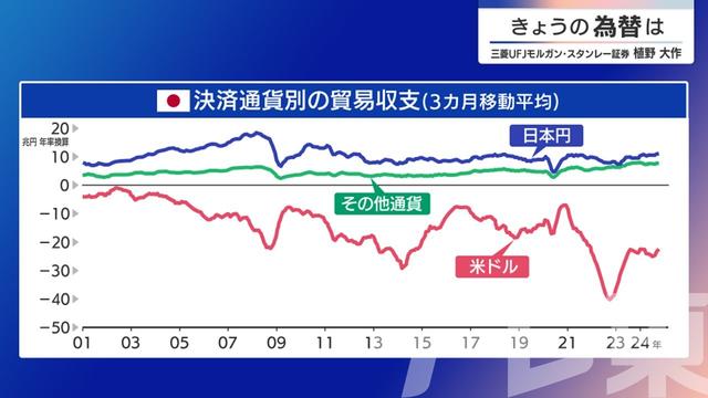 2024年11月28日 画像5