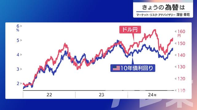 2024年11月08日 画像2