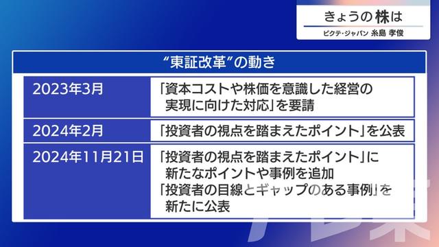 2024年11月26日 画像4
