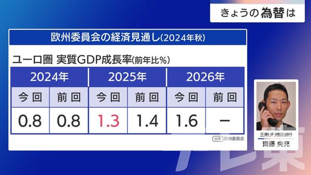 2024年11月26日 画像1