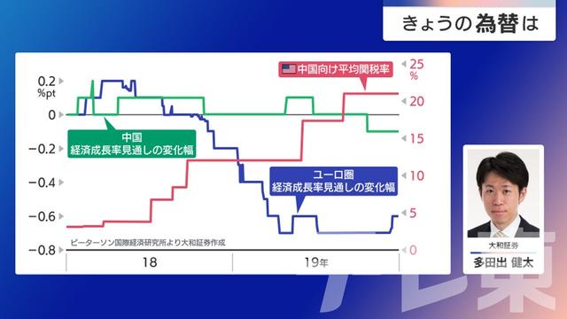 2024年11月07日 画像1