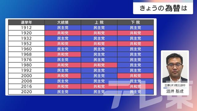 2024年11月05日 画像4