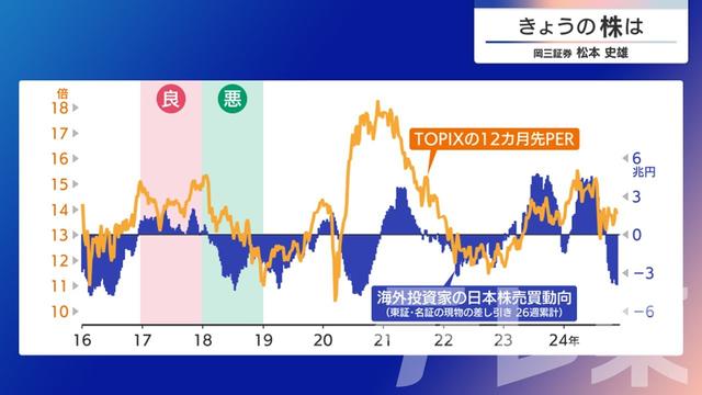2024年11月22日 画像3
